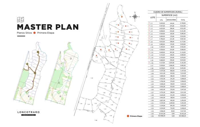 Planos Venta Parcelas en Condominio Loncotraro Nativo