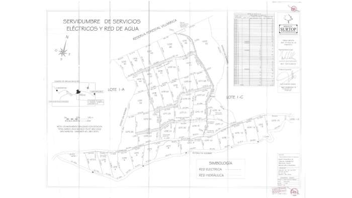 Plans Venta Parcelas en Loteo Reserva Sur Nativo